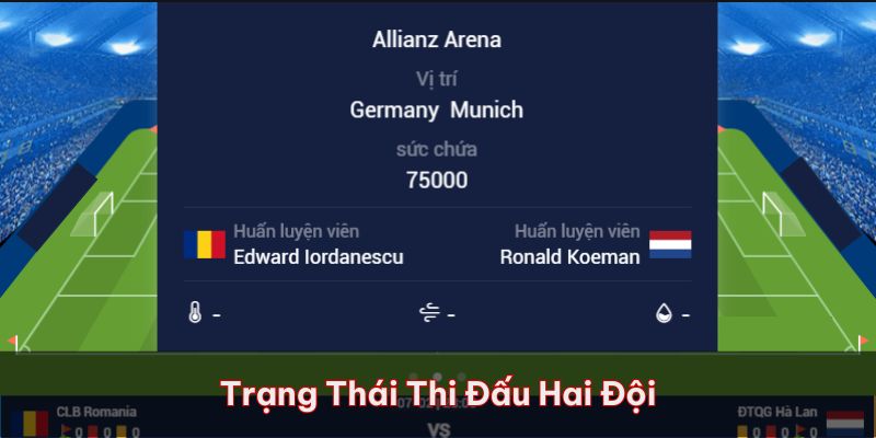 Tổng quan về trạng thái thi đấu của Romania vs Hà Lan