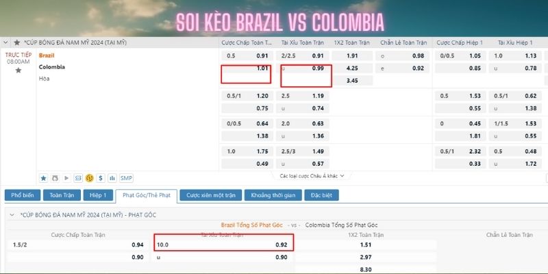 Soi kèo trận Brazil vs Colombia